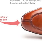 Comprehensive Guide to Men’s Dress Shoe Terminology