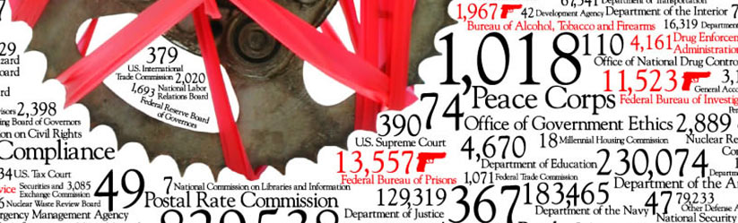 Red Tape The Government Grind