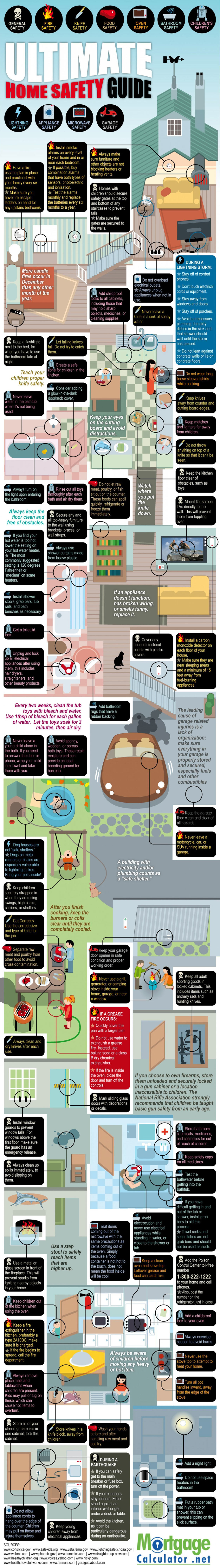 The Ultimate Guide to Home Safety Infographic