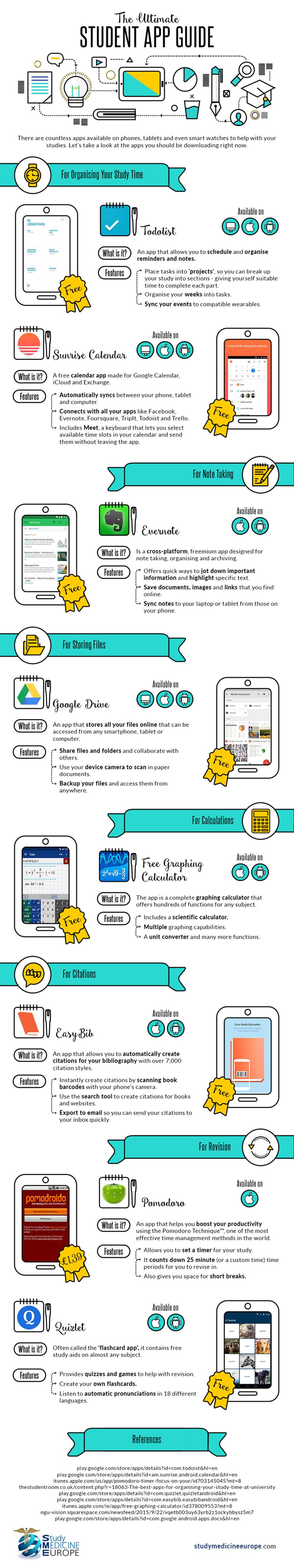 The Ultimate Student App Guide Infographic