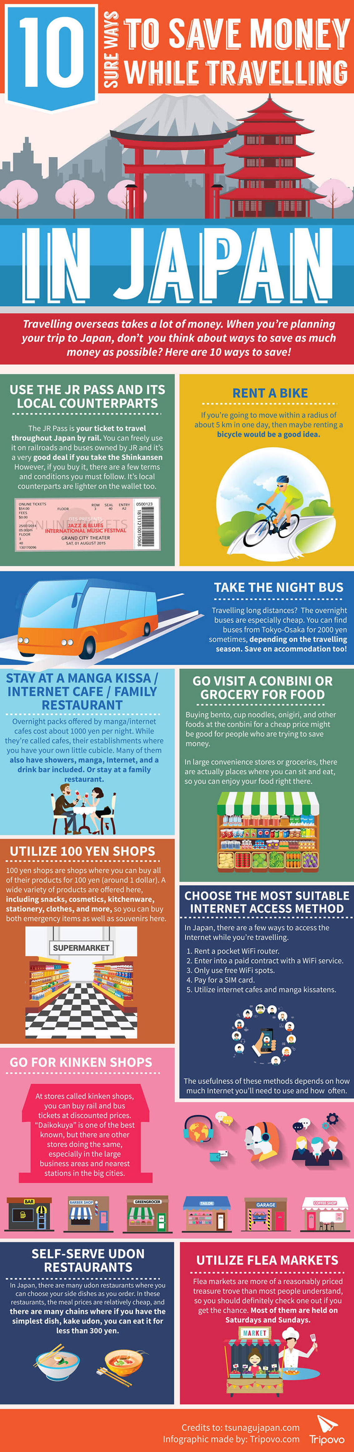 10 Sure Ways to Save Money While Traveling in Japan Travel Infographic