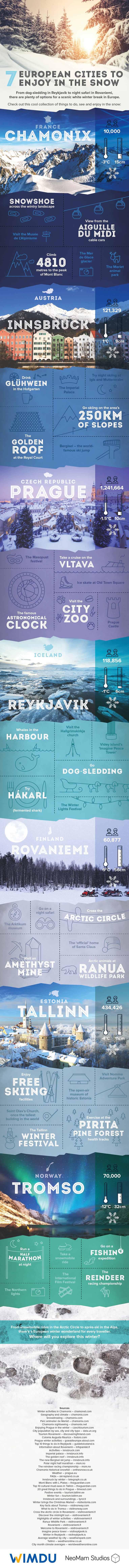 7 European Cities to Enjoy in the Snow Infographic