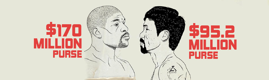 Mayweather vs Pacquiao: Pay Per View Record Mayweather vs Pacquiao Boxing Infographic