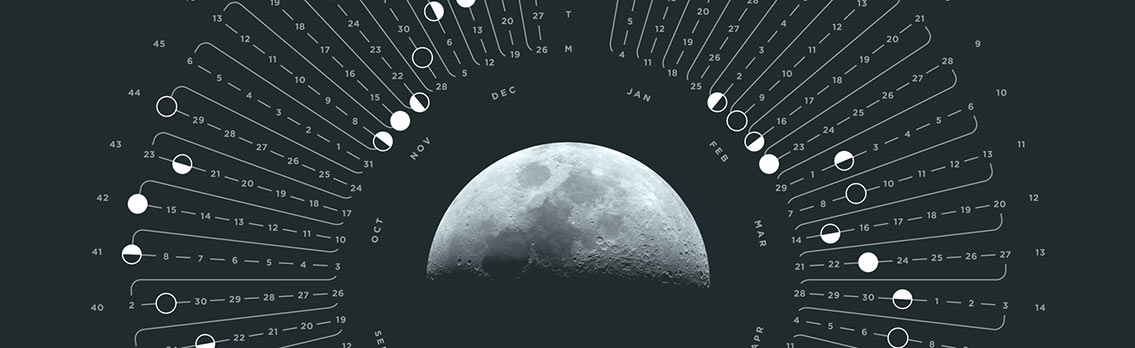 Moon Clock 2016 Calendar Infographic
