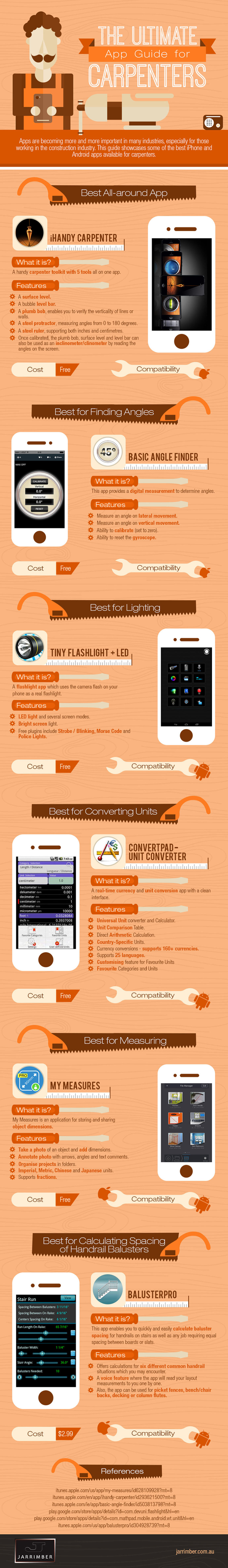 The Ultimate App Guide for Carpenters Infographic The Ultimate App Guide for Carpenters Infographic