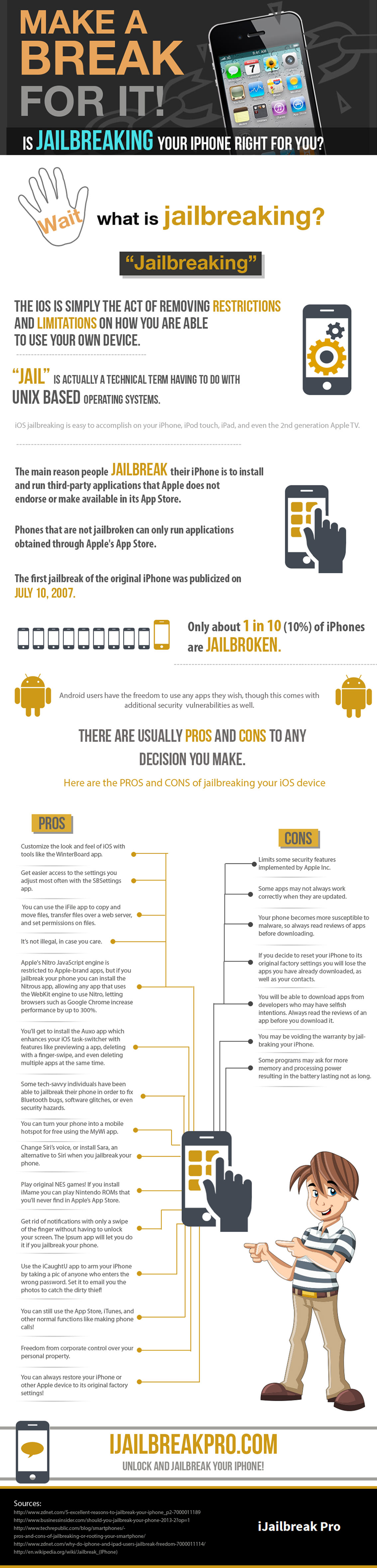 What Does Jailbreaking an iPhone Do Infographic