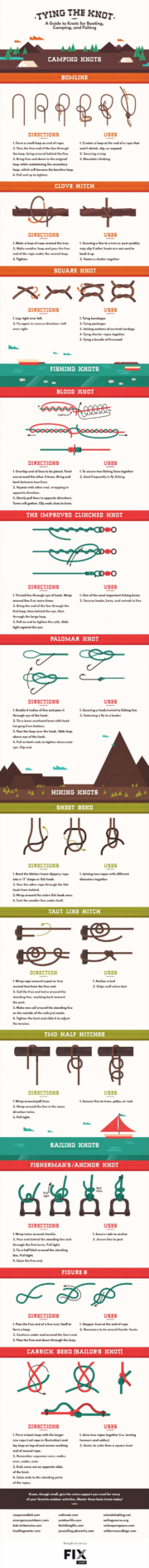 How to Tie Knots in Rope [Infographic]