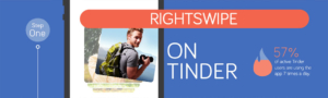 How to Maximise the Probability of Matches on Tinder [Infographic]