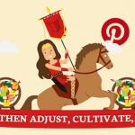How To Become a Pinterest Warrior
