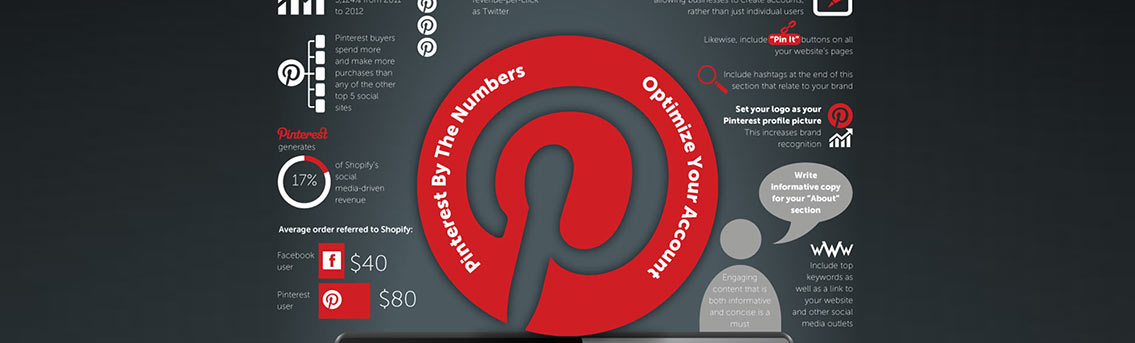 How to Advertise Your Business on Pinterest