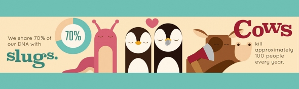 50 Interesting Animal Facts that will Blow Your Mind [Infographic]