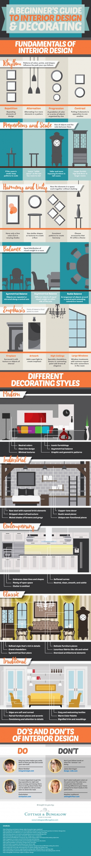 Interior Design and Decorating for Beginners [Infographic]