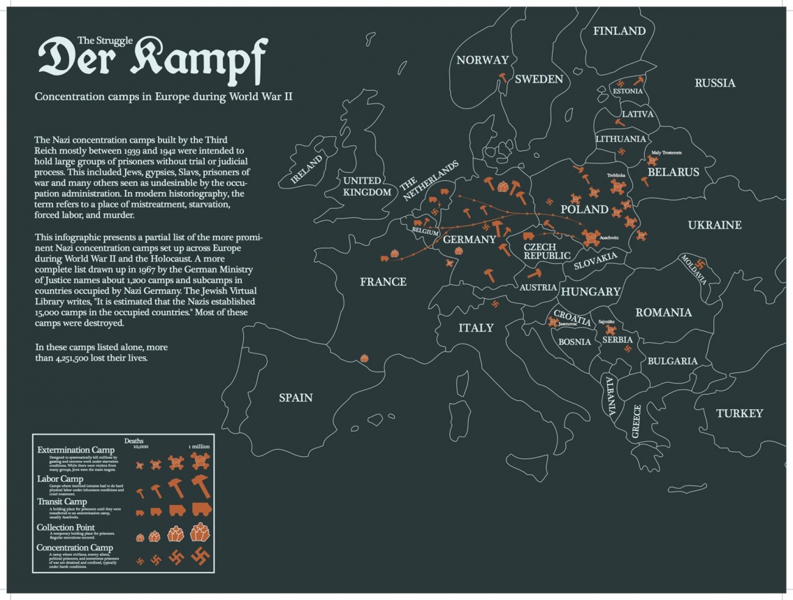 Nazi Concentration Camps in Europe during World War 2 - History Infographic Nazi Concentration Camps in Europe during World War 2 - History Infographic