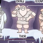 Norse Gods and Goddesses: Family Tree
