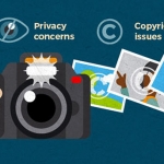 What Photographers Need to Know about Privacy and Copyright