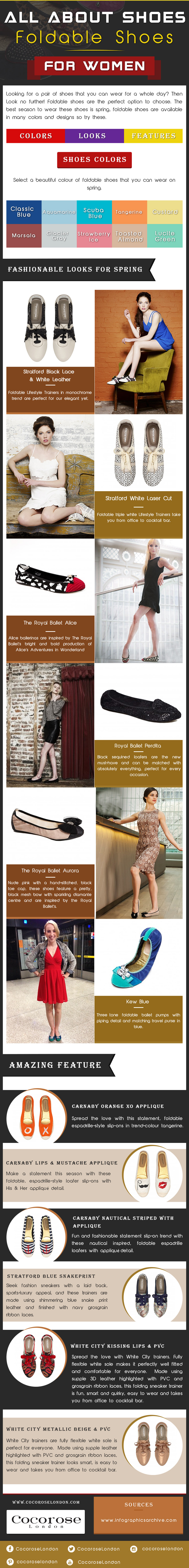 Fashionable Foldable Shoes for Women Infographic