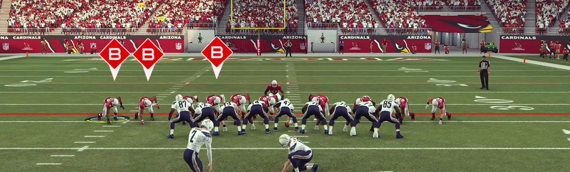 History Timeline of Madden NFL Football Video Game