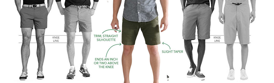 What to Wear with Shorts Men