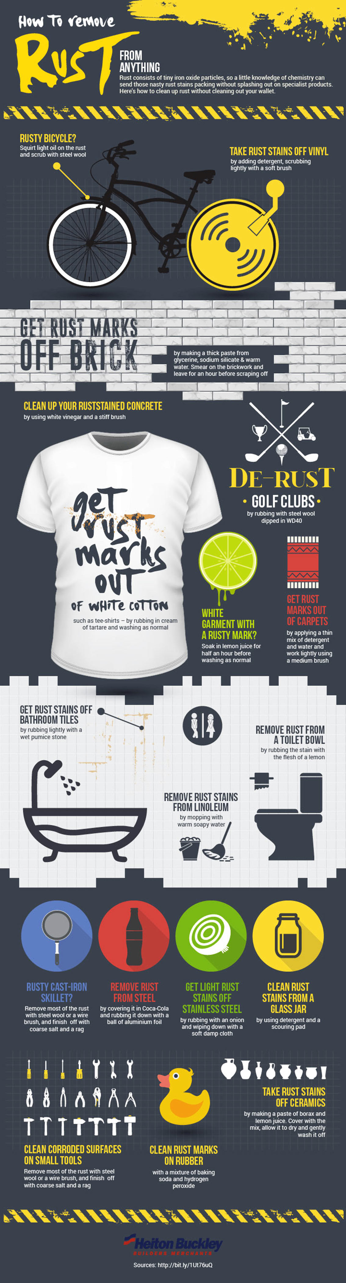 How To Remove Rust From Anything Infographic How To Remove Rust From Anything Infographic