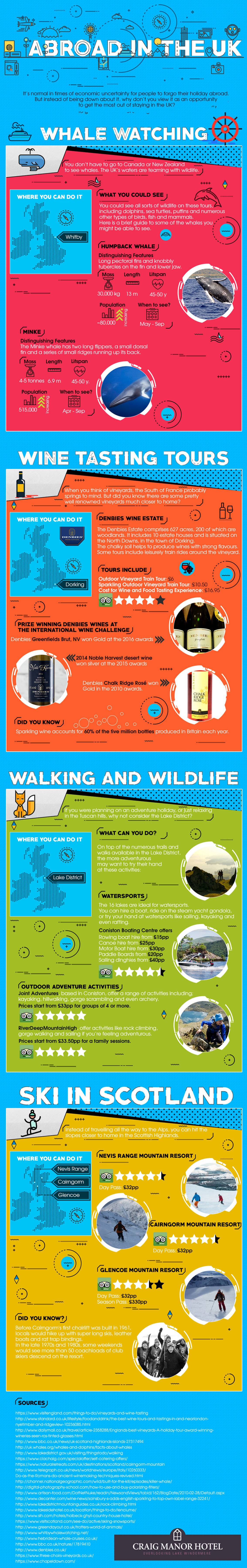 Places to Go in the UK that feels like a Vacation Abroad - Travel Infographic