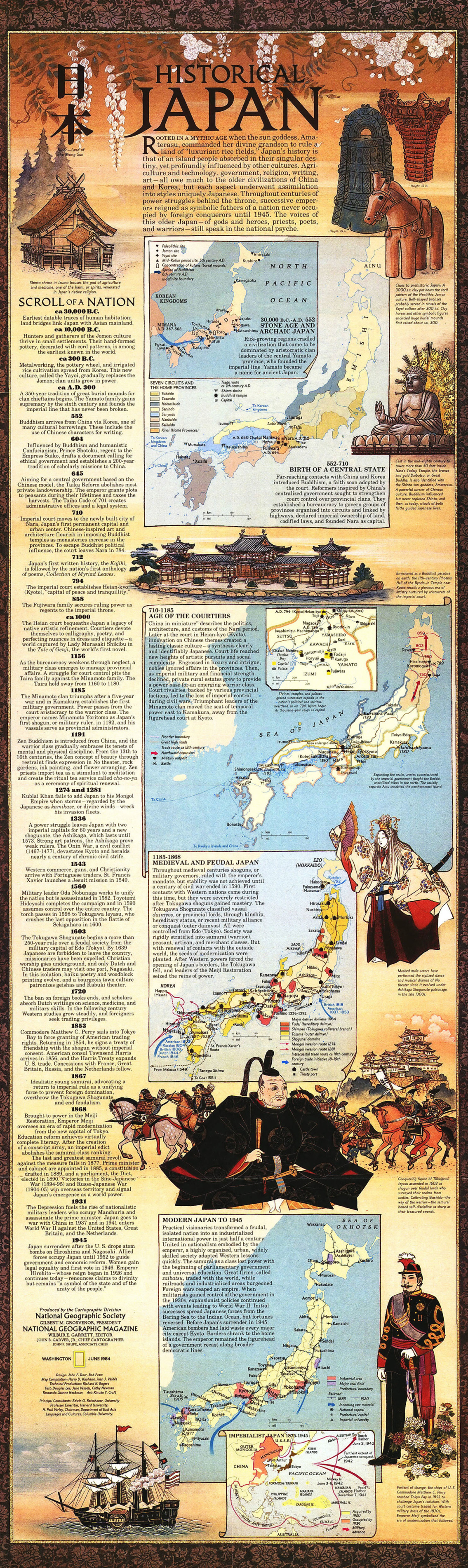 A Historical Timeline of Japan [1984 Infographic], image size:1135x3805