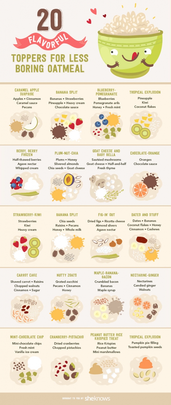 20 Best Toppings for Oatmeal [Infographic]